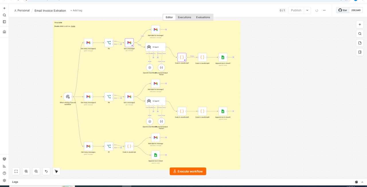 Live n8n workflow — AI invoice-email field extraction into Google Sheets